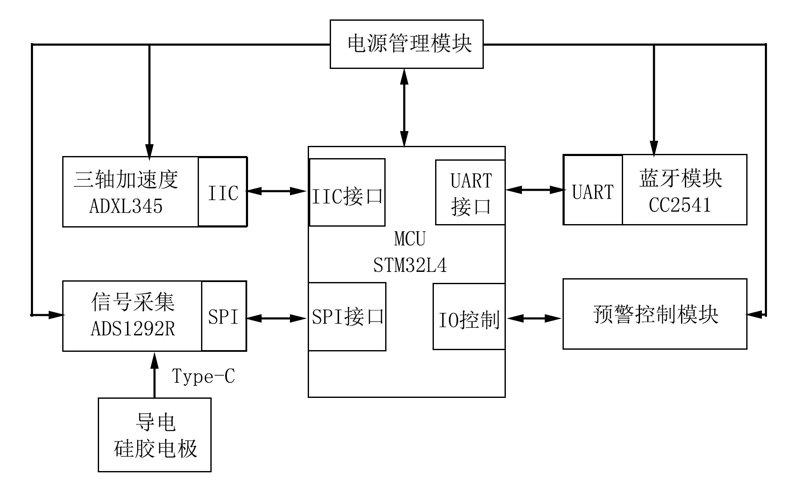 宏晓电子科技